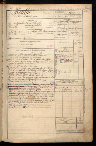 Moulin, René Fernand Armand