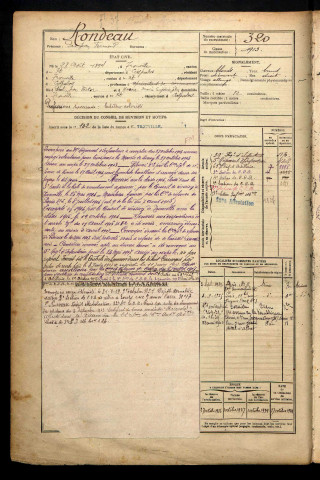 Rondeau, Paul Jean Fernand