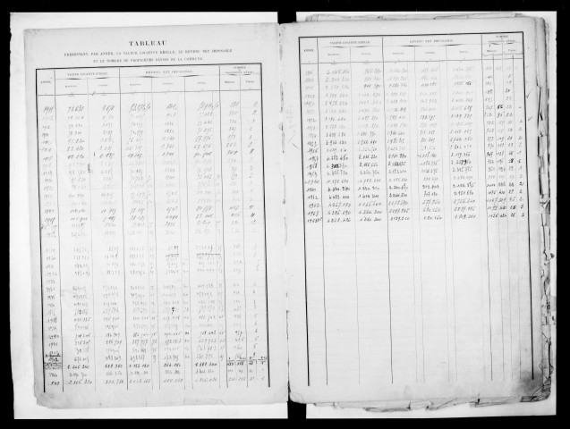 matrice cadastrale des propriétés bâties, 1911-1963, 1er vol. (cases 1-442)