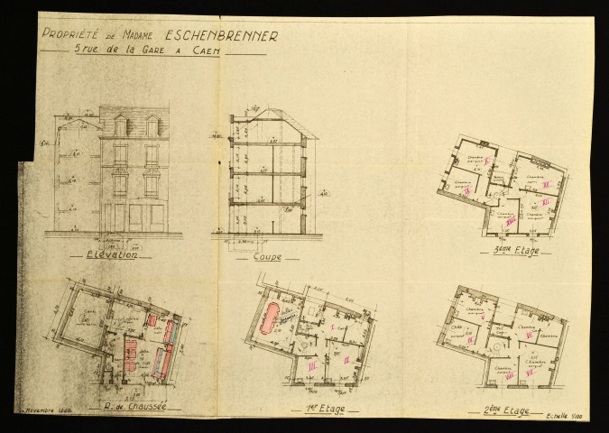 Dossiers 6863RIC, 6871RIC, 6877RIC, 6881RIC, 6883RIC