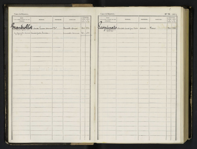 Registre n°62 : Nouveaux noms (Registre 61 manquant)