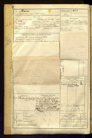 Marie, Armand René Joseph Albert