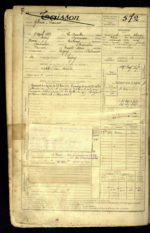 Taisson, Sylvain François