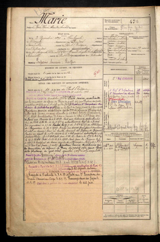 Marie, René Henri Alexandre Armand