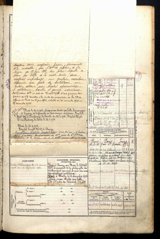 Bonnardot, Yves Alphonse Auguste