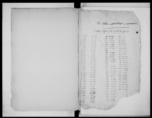 matrice cadastrale des propriétés foncières (bâties et non bâties), 1823-1913, 1er vol. (folios 1-435)