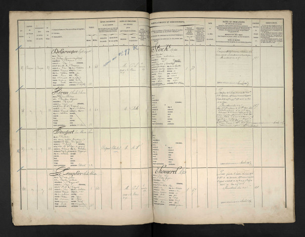 Le Templier, Charles Alexandre