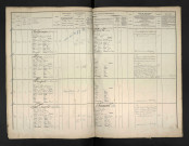 Le Templier, Charles Alexandre