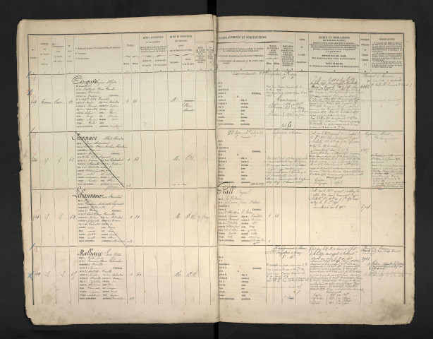 Lebissonnais, Pierre Stanislas