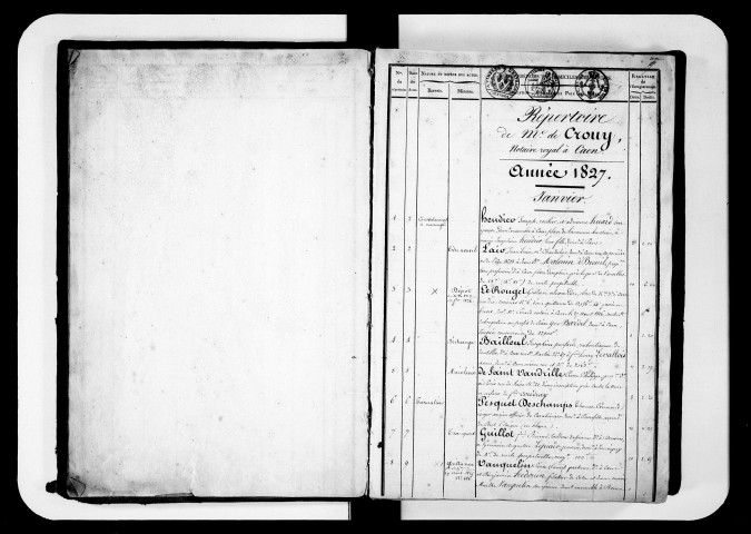 2 janvier 1827-28 avril 1832