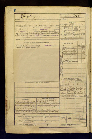 Thorel , Louis Victor Alfred