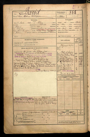 David, Louis Alphonse Fernand