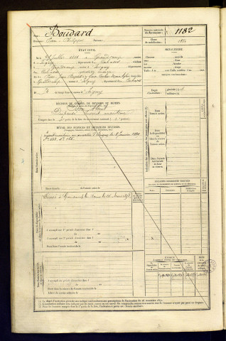 Boudard, Pierre Philippe