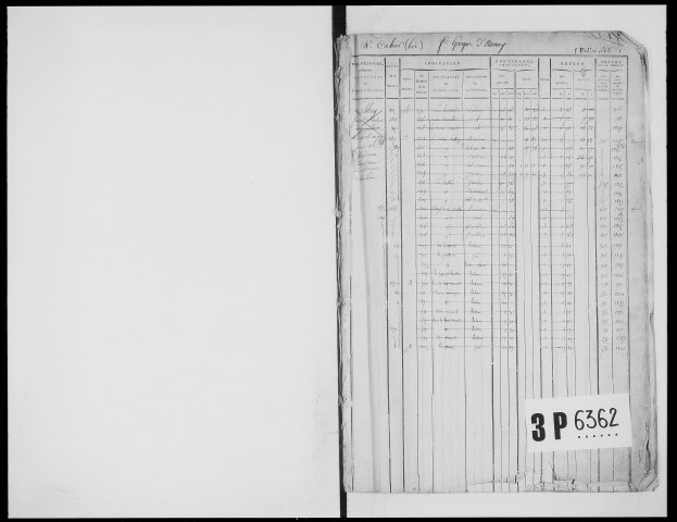 matrice cadastrale des propriétés foncières (bâties et non bâties), 1822-1913, 2e vol. (folios 566-1207)