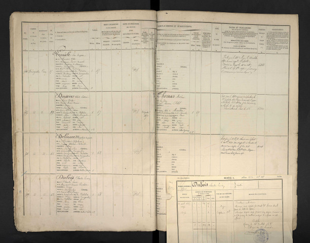 Dusoir, Alcide Ludovic