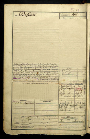 Defosse, Louis Emile Jean