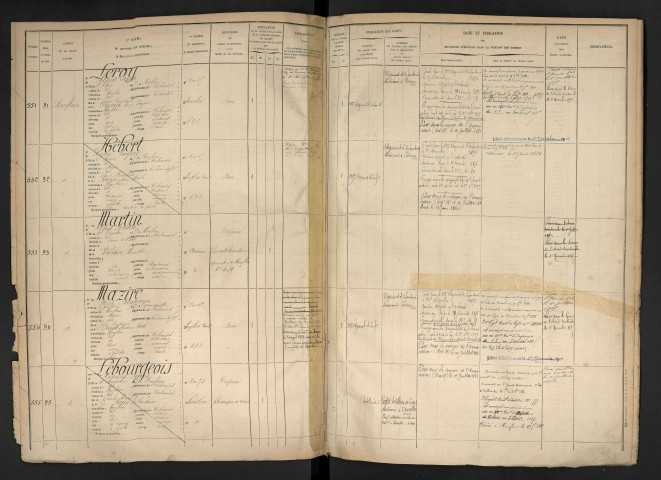 Martin, Alfred Désiré