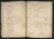 Martin, Alfred Désiré