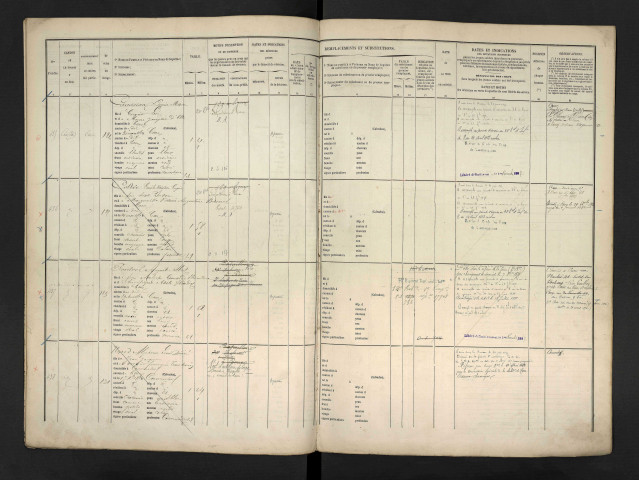 Poutrel, Auguste Albert