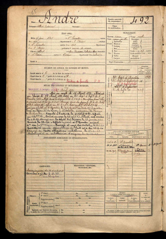 André, Albert Edouard