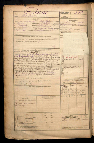 Anne, Albert Alexandre