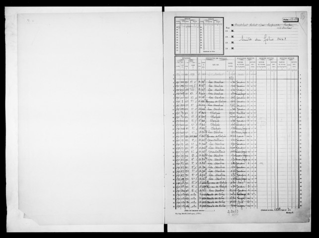 matrice cadastrale des propriétés non bâties, 1913-1963, 5e vol. (folios 1289-1488)