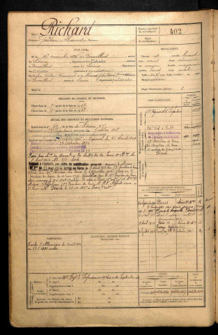 Richard, Gaëtan Alexandre