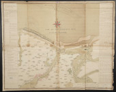 Plan de M. de La Londe