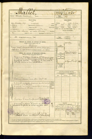 Mallet, Charles Toussaint