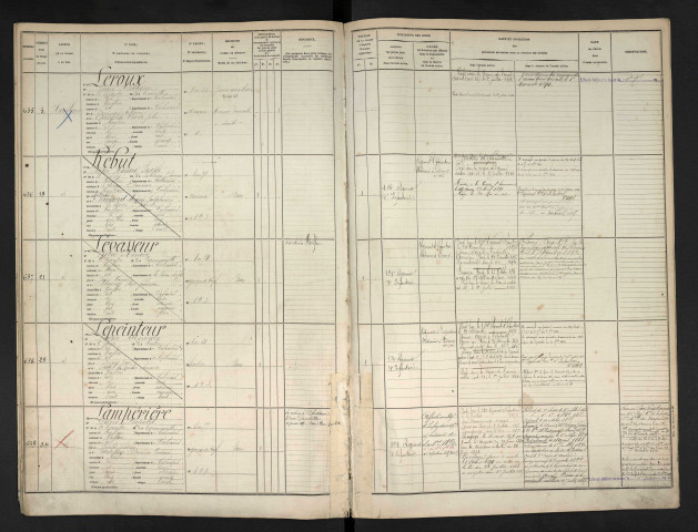 Levasseur, Victor Honoré