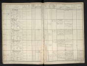 Levasseur, Victor Honoré