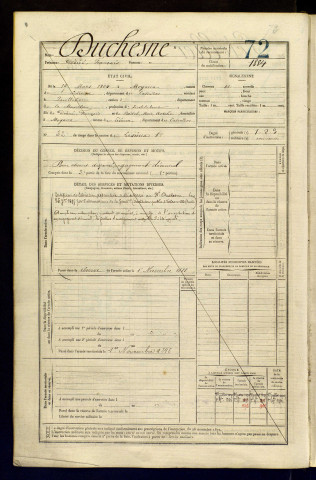 Duchesne, Désiré François