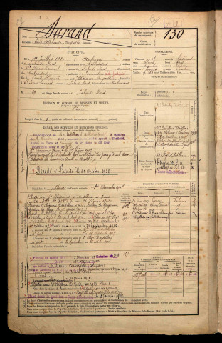 Durand, Louis Alphonse Auguste