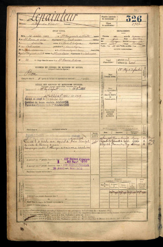 Lepainteur, Alexandre Victor