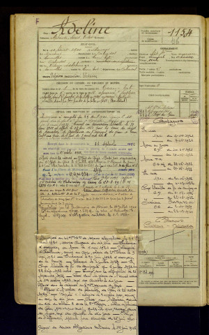 Adeline, Alphonse Louis Victor