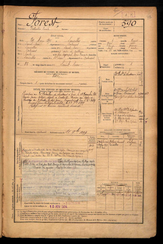 Forest, Valentin Emile