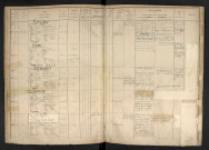 Lami, Amand Désiré