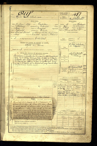 Ouf, Charles Emile Albert