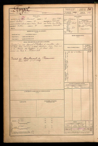 Forget, Louis Ulysse