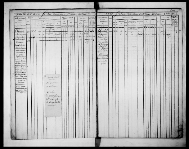 6ème volume, folios 2015-2482