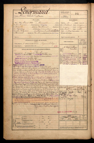 Lenormand, Henri Valentin Ernest