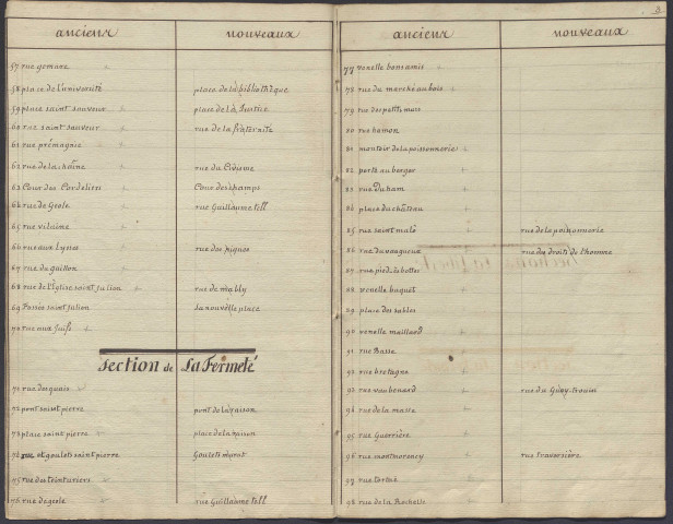 Quartier Singer: procès relatif à un droit de plaçage, avec plan (1833-1835) ; Rapport de la commission des travaux publics (1830) ; Croquis de la division de la ville en sections (1790) ; Voirie : baux d'entretien, alignements... (1648-an VIII) ; Nouveaux noms donnés aux rues de Caen à la Révolution (1793) ; Eclairage (1697-an VIII)