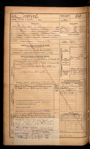 Canivel, Arthur Camille