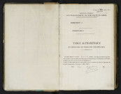 Registre n°53 : Terial - Tostain