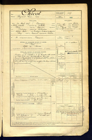 Chicot, Raymond Louis