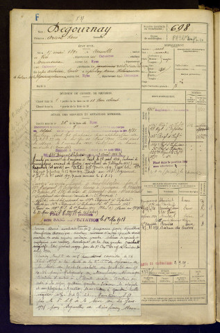 Degournay, Arsène René