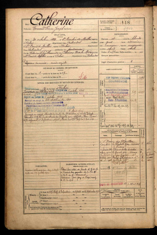 Catherine, Fernand Pierre Joseph