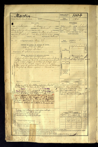 Martin, Emile Raoul Henri