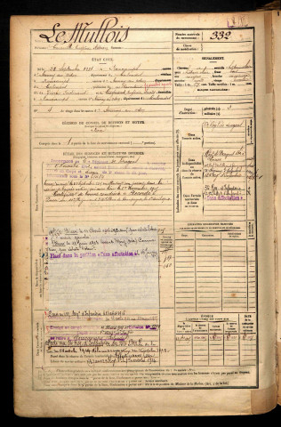 Le Mullois, Camille Eugène Adrien