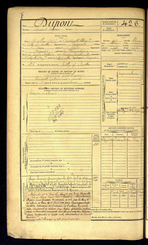 Dupont, Edouard Eugène